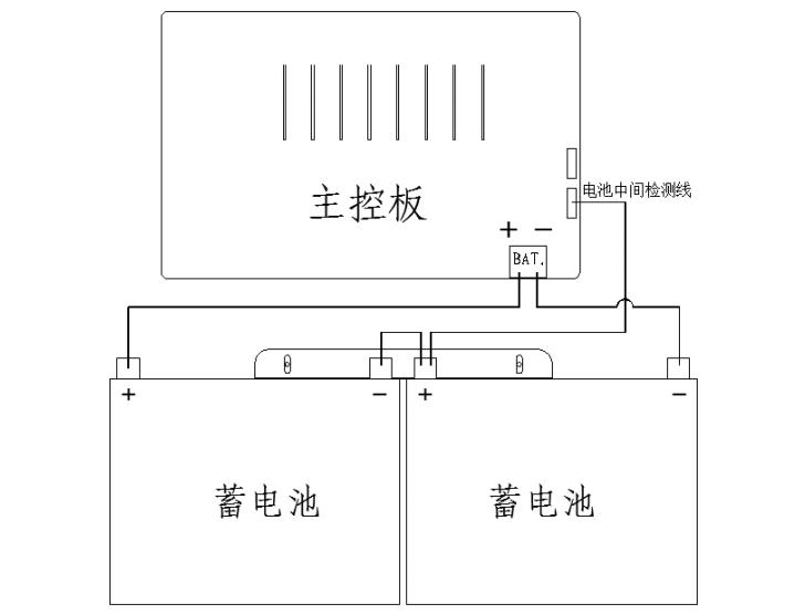 SJ-D-0.3KVA/P301AC型应急照明集中电源电池接线