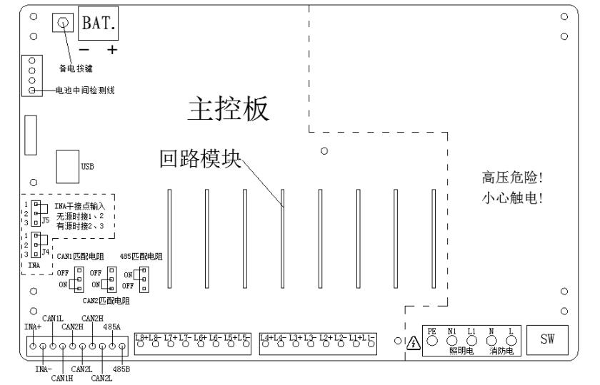 SJ-D-0.3KVA/P301AC型应急照明集中电源接线端子