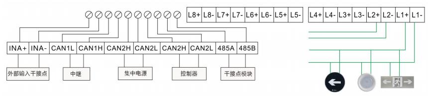 SJ-D-0.3KVA/P301AC型应急照明集中电源接线说明