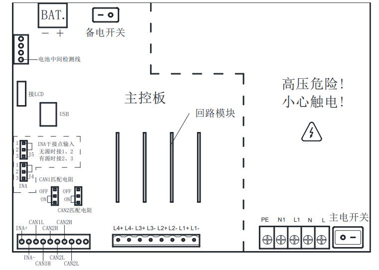 SJ-D-0.15KVA/P151AC应急照明集中电源接线端子