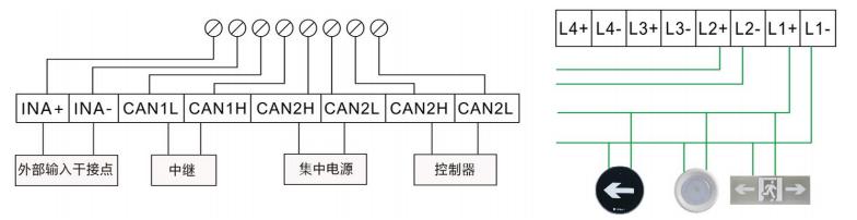 SJ-D-0.15KVA/P151AC应急照明集中电源接线说明