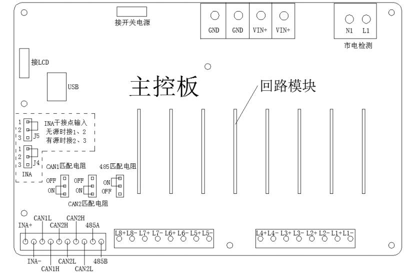 SJ-D-1KVA/P1000BC应急照明集中电源接线端子