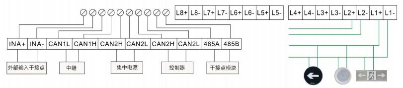 SJ-D-1KVA/P1000BC应急照明集中电源接线说明