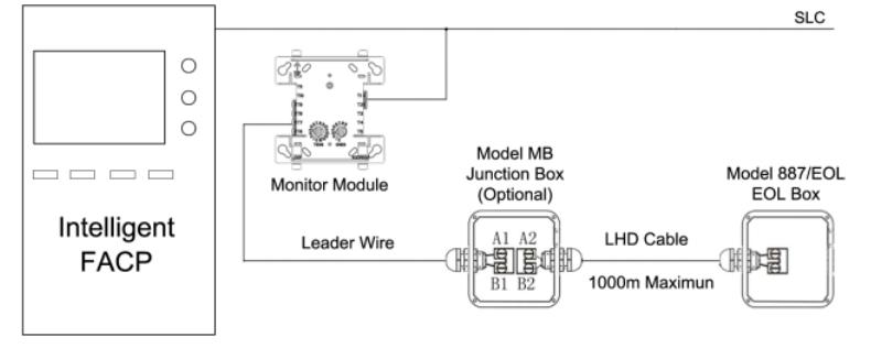 JTW-LD-86-887N缆式线型感温火灾探测器接线图