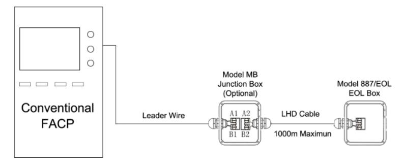 JTW-LD-86-887N缆式线型感温火灾探测器接线图