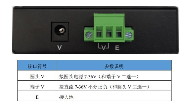 SG-CANFiber-120环网式CAN转光纤中继器电源接口