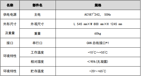 VFD/SFH-JBF-DG08-Ex 图像型广西火灾探测器