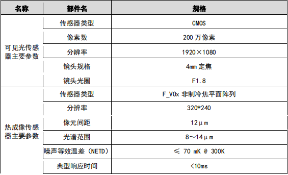 VFD/SFH-JBF-DG04图像型北京火灾探测器