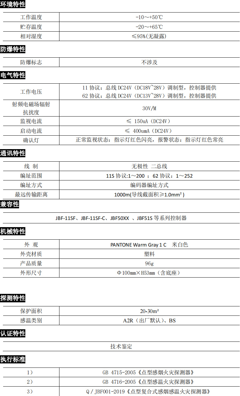 JTF-GOM-JBF5000C点型复合式感烟感温贵州火灾探测器