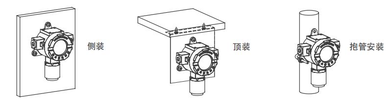 GT-HK101系列点型可燃气体探测器安装方式