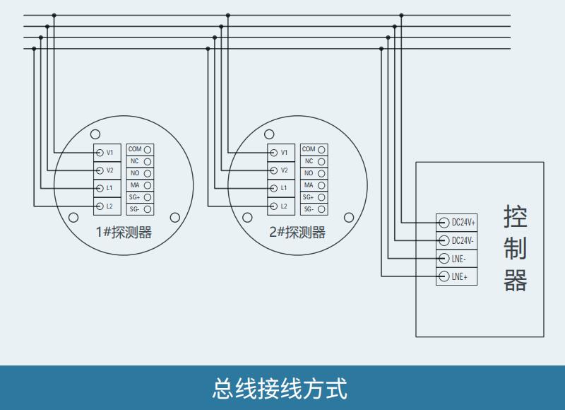 GT-HK101系列点型可燃气体探测器接线图