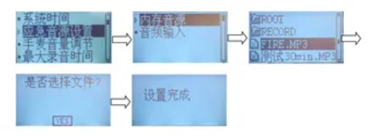 格睿通“GRT-GB11G型消防应急广播”常见故障解决方法