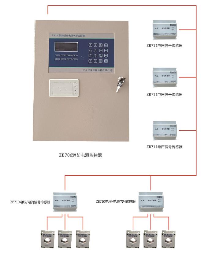 ZB700消防设备电源状态监控器系统图