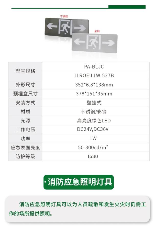 泰和安富为系列应急疏散系统标志灯具及参数