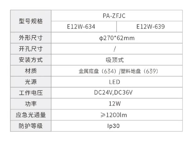 泰和安富为系列应急疏散系统照明灯具及参数