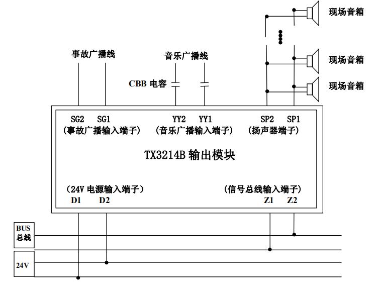 TX3214B输出模块接线图