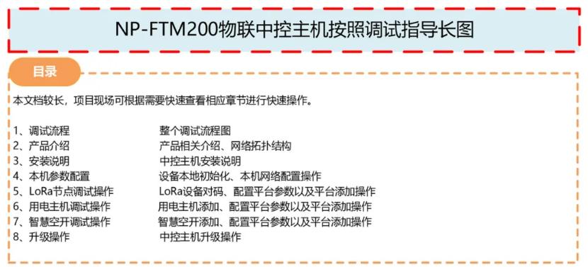 海康威视NP-FTM200物联中控主机调试指导文件