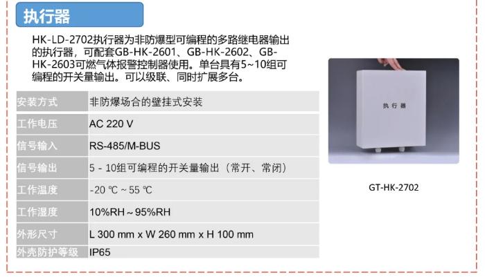 海康可燃气体报警系统安装调试指导文件