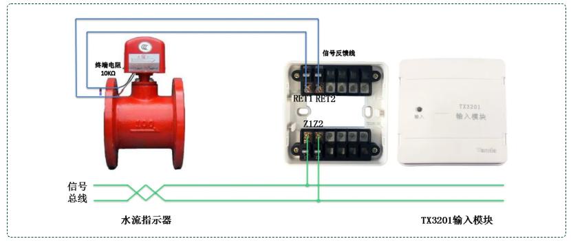 TX3201输入模块接水流指示器