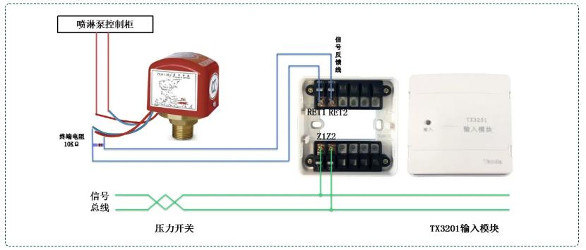 TX3201输入模块接压力开关