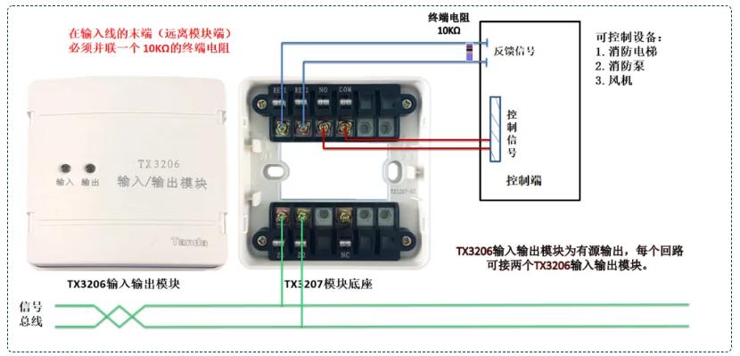 TX3206输入输出模块接线图：