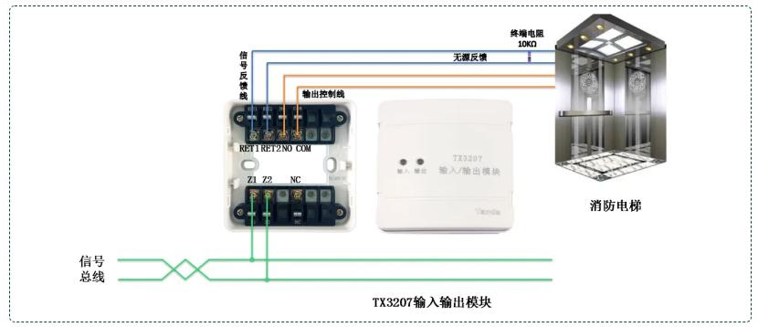 TX3207输入输出模块常开触点控制消防电梯接线图