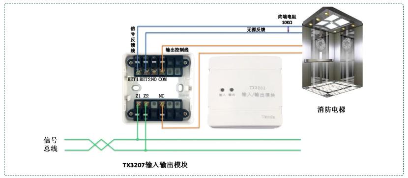 TX3207输入输出模块常闭触点控制消防电梯接线图