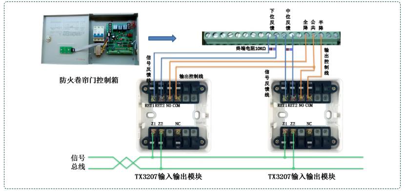 TX3207输入输出模块控制防火卷帘接线图