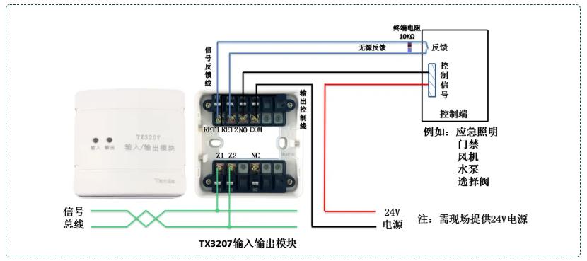 TX3207输入输出模块有源输出接线方式