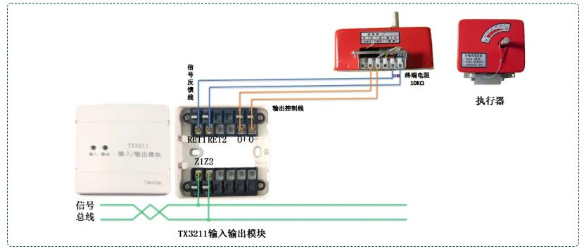 TX3211输入输出模块控制风阀接线图