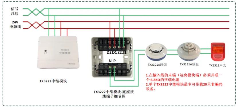 TX3222中继模块（四线制）接线图