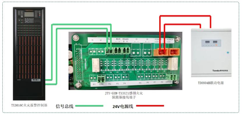 吸气感烟火灾探测系统接线图