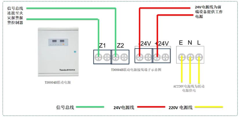 TD0804B联动电源接线图