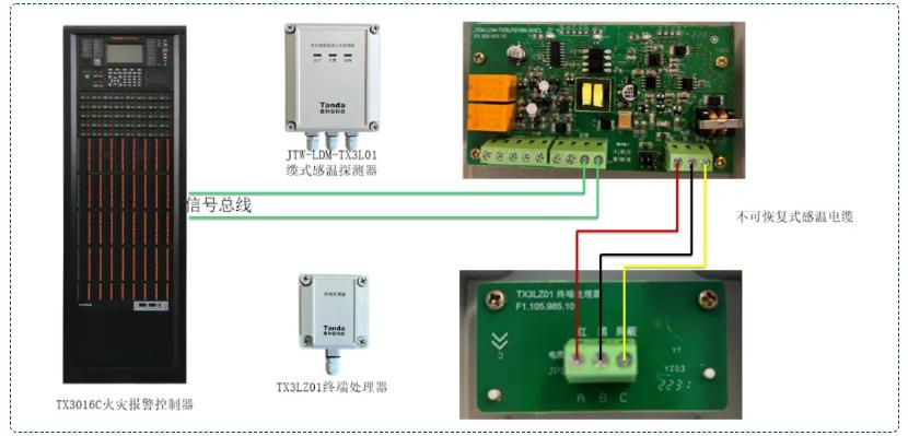 不可恢复式感温电缆探测器系统接线图