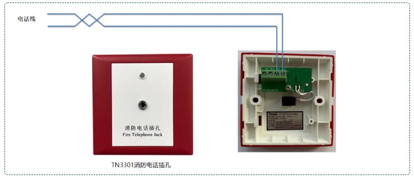 TN3301（非编码）消防电话插孔接线图