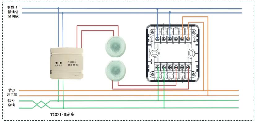 TX3214D输出模块接线图