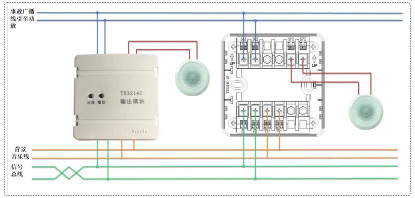 TX3214C输出模块接线图