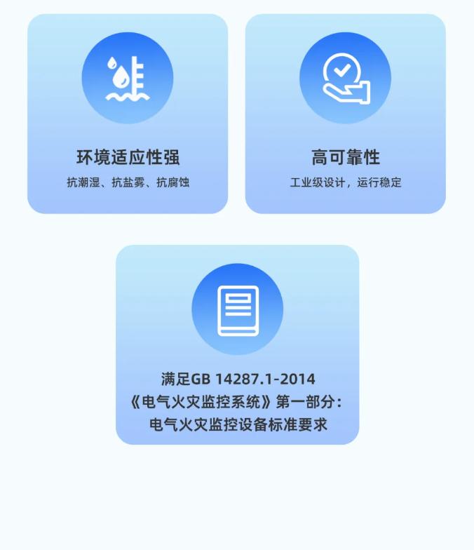 一图看懂深圳赋安电气火灾监控系统优势