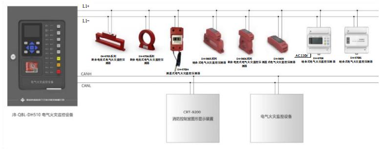 JB-QBL-DH510电气火灾监控设备系统图