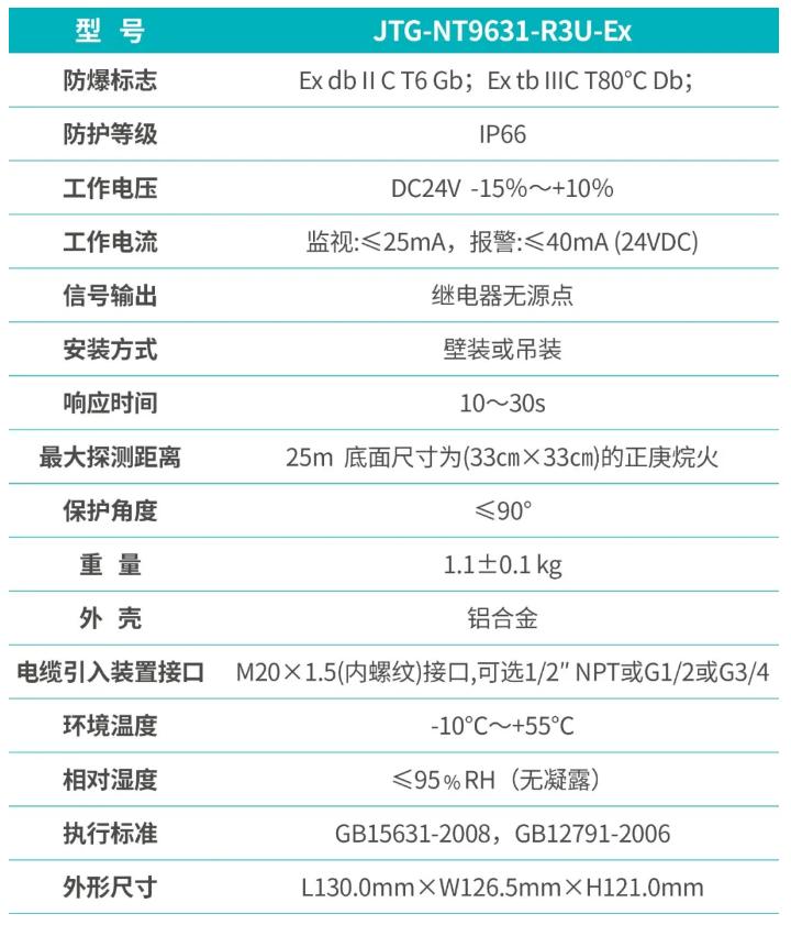 JTG-NT9631-R3U-EX点型红外火焰探测器功能参数