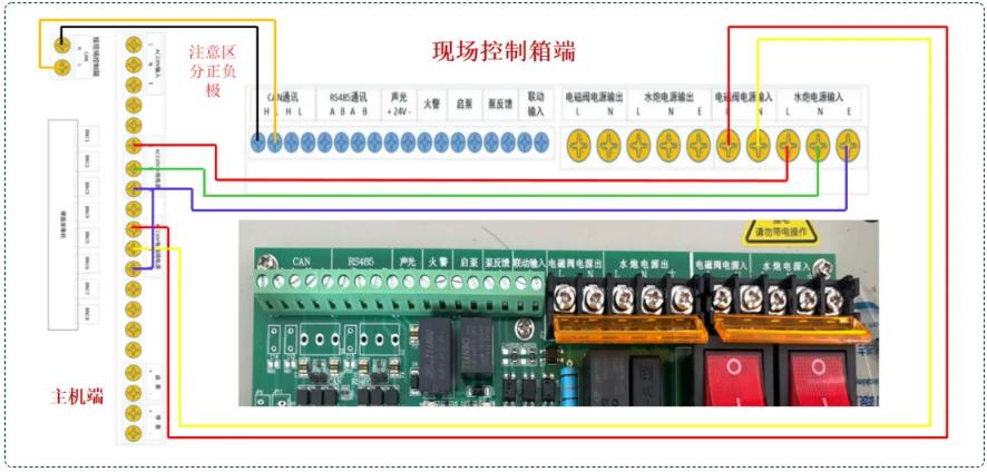 自动跟踪定位射流灭火系统（主机-现场控制器）接线图