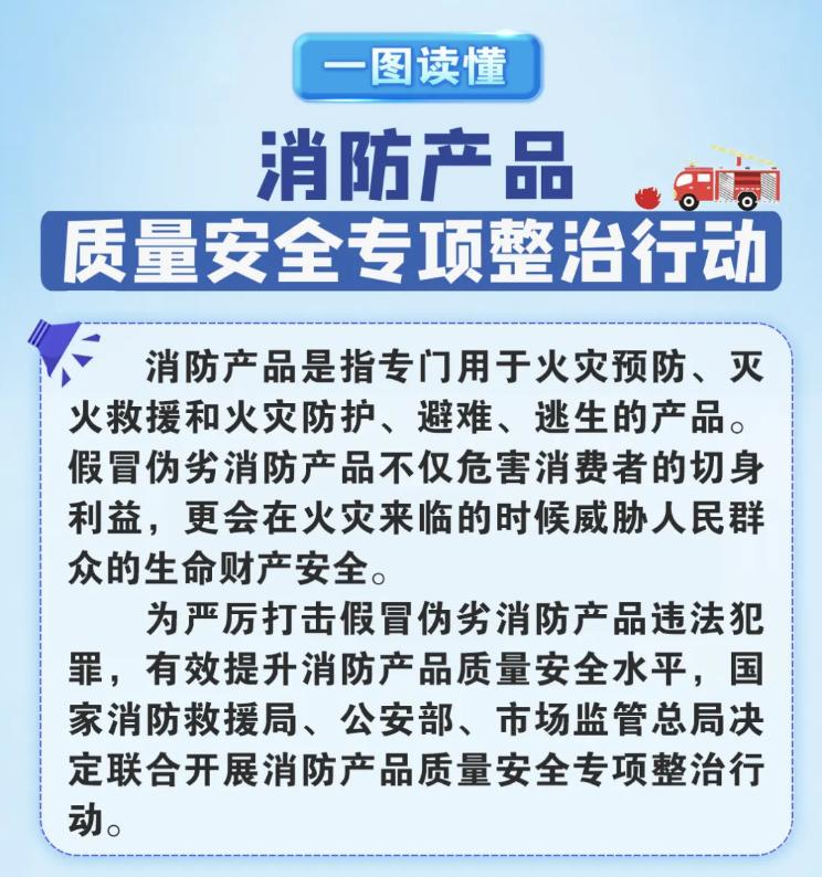 消防产品质量安全专项整治行动