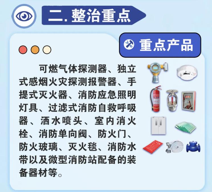 消防产品质量安全专项整治行动重点产品