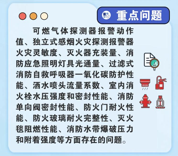 消防产品质量安全专项整治行动重点问题