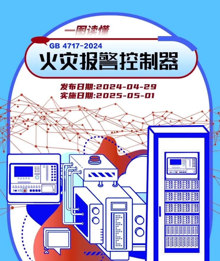 一图读懂新国标GB4717-2024《火灾报警控制器》