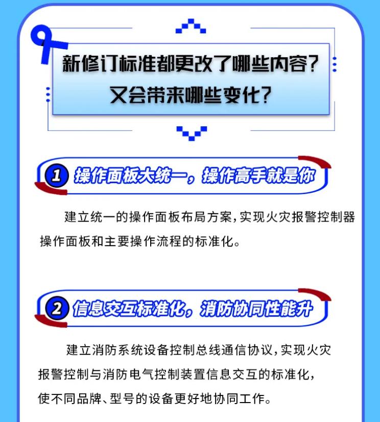 新国标GB4717-2024《火灾报警控制器》有哪些变化