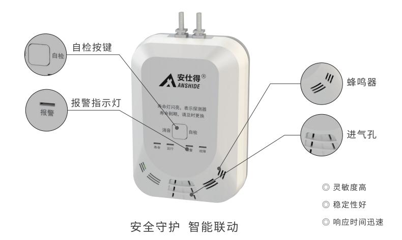 JT-ASD5336家用可燃气体探测器外形结构说明