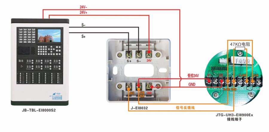 JTG-UH3-EI8900Ex/JTG-UH3Z1-EI8901Ex火焰探测器接线图