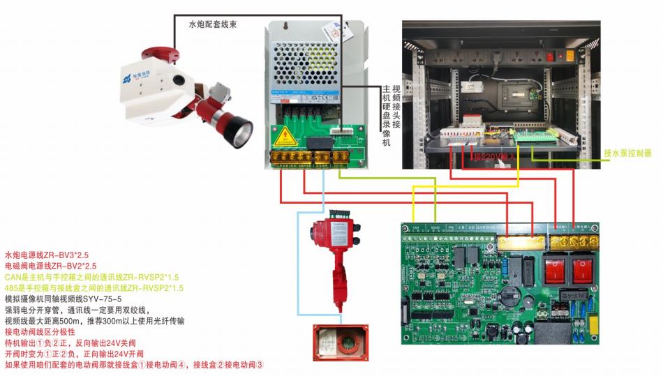 20L/30L自动跟踪定位射流灭火装置接线图