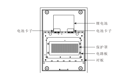 LD-C-231应急照明控制器